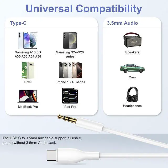 Alt view image 6 of 7 - iPhone 16 Pro Max Aux Cord for Car USB C to 3.5mm Headphone Jack Adapter Car Stereo Aux Audio Cable for iPhone 16e 16 Plus 16 Pro 16 15 Pro Max 15 Plus 15 USBC to Car Home Stereo/Headphone/Speaker