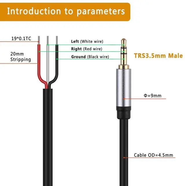 Alt view image 3 of 5 - 2-Pack Replacement 3.5mm Male Plug to Bare Wire Open End TRS 3 Pole Stereo 1/8 3.5mm Plug Jack Connector Audio Cable for Headphone Headset Earphone Cable Repair