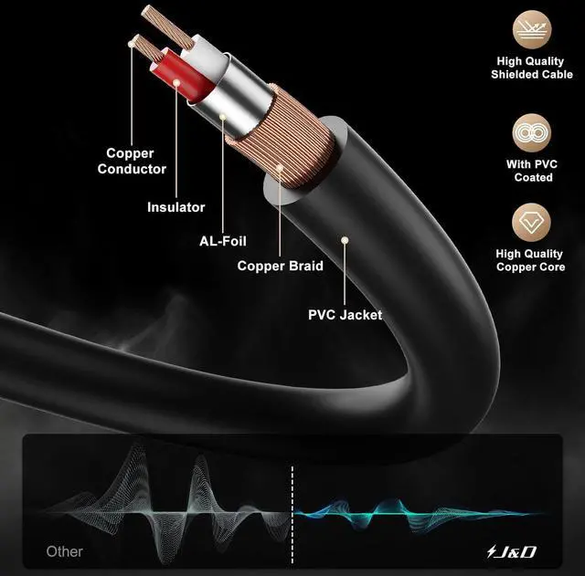 Alt view image 6 of 7 - 3.5mm to 6.35mm Stereo Audio Cable 6.5 Feet 1/8 to 1/4 Cable 3.5mm TRS Male to 1/4 Male Mono Interconnect Stereo Aux Jack Adapter Cable for Guitar Bass Home Theater Devices Speaker