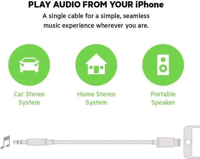 Alt view image 2 of 7 - AUX Cord for iPhone Audio Cable 3.3ft Headphone Jack Adapter Male Aux Stereo Audio Cable Compatible for iPhone 14/13/12/11/XR/X/8/7/6/5 (White)