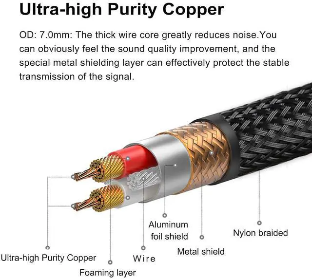Alt view image 3 of 6 - 3.5mm Jack 1/8 to Dual 6.35mm 1/4 Mono Y Splitter Ultra-high Purity Copper Instrument Cable Supports for Phone Computer Mixer Amplifier 5ft/1.5M
