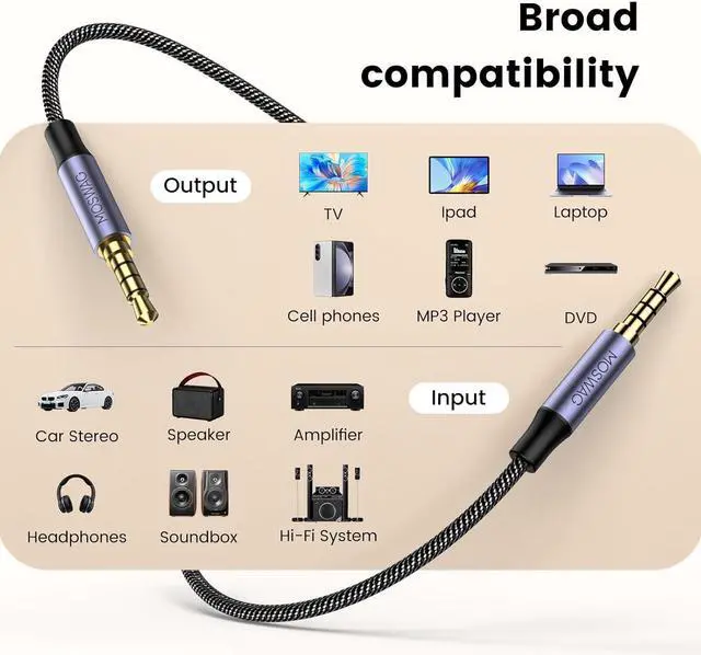 Alt view image 2 of 7 - 3.5mm Audio Cable 3.5mm Male to Male Audio Cable 4-Pole Hi-Fi Stereo TRRS Jack Aux Cable Nylon Braided Aux Cord for Headphones PS4 Smartphone Tablets Headset PC Laptop and More