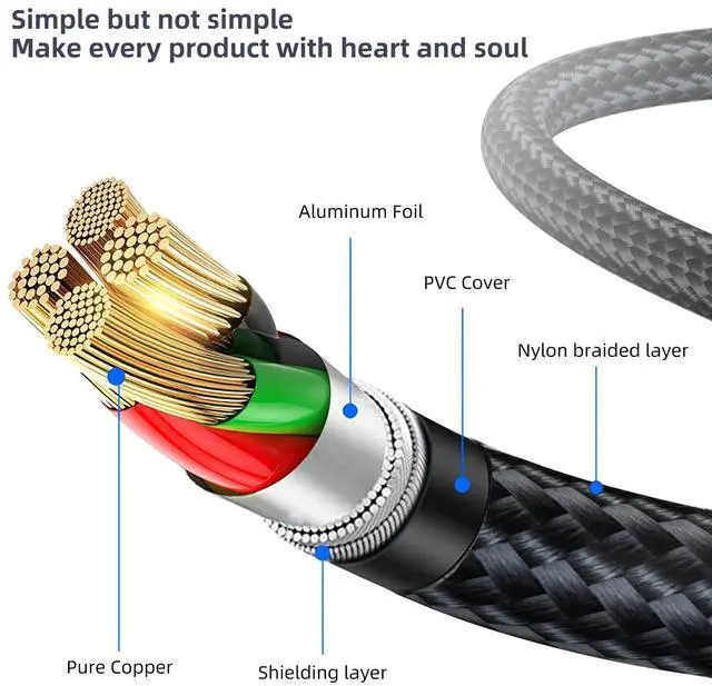 Alt view image 5 of 7 - AUX Cable 3.5mm Audio AUX Cord for Car Braided 3.5mm Male to Male Stereo Cable Compatible with:Headphones Phones iPod Car Audio MP3 and More (15FT)