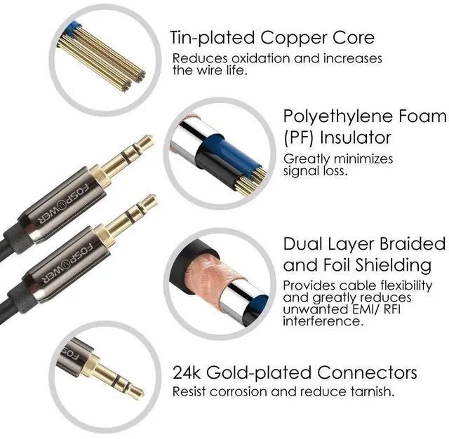 Alt view image 4 of 7 - Audio Cable (10 FT) Stereo Audio 3.5mm Auxiliary Short Cord Male to Male Aux Cable for Car  iPhone iPod iPad  Galaxy HTC LG Google Pixel Tablet & More