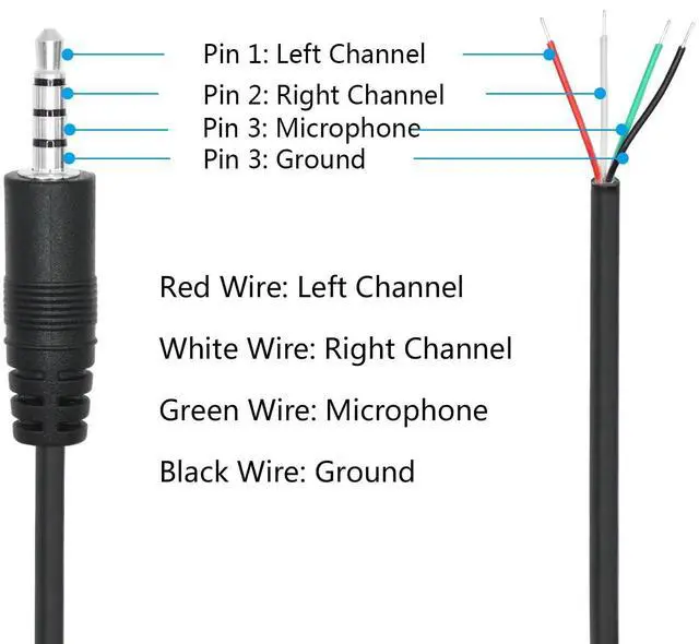Alt view image 3 of 6 - 4Pcs 3.5mm Male Plug to 4Pin Bare Wire Open End Cable 3FT TRRS 4 Pole 1/8 Jack Stereo Audio Wire Replacement for Earphone Microphone Audio DIY Repair