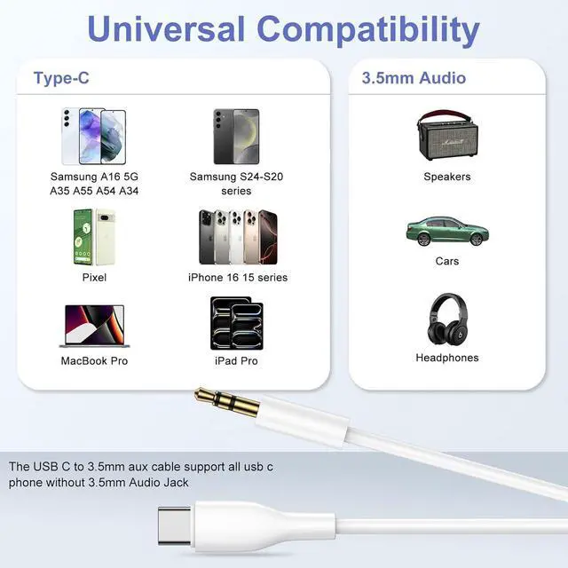 Alt view image 5 of 7 - USB C to 3.5mm Audio Aux Jack Cable Aux Cord for iPhone 16 Type C to 3.5mm Headphone Car Stereo Cord Compatible with iPhone 16 Plus /15 Pro Max  Galaxy S25 S24 S23 S22 Note 20 (White)