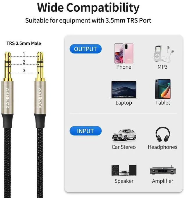 Alt view image 2 of 6 - 3.5mm TRS Stereo Aux Cable 10 Feet /3M Auxiliary Audio Hi-Fi 1/8 Inch Mini Jack Cable Cord Compatible for Smartphone Headphones Car Tablet Home Theater Speaker iPhone iPad iPod etc