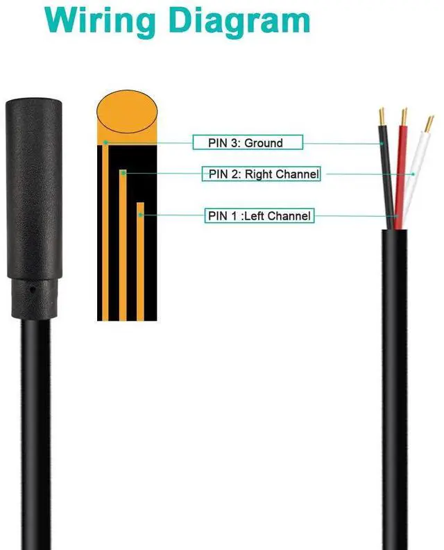 Alt view image 2 of 5 - (3 Pack Replacement 3.5mm Female Jack to Bare Wire Open End TRS 3 Pole Stereo 1/8 3.5mm Jack Plug Connector Audio Cable for Headphone Headset Earphone Cable Repair