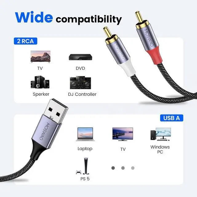 Alt view image 2 of 7 - USB to RCA Cable USB to Dual RCA Stereo Y Splitter Cord Jack Adapter Nylon Braided Stereo Audio Converter Compatible with Laptop PC DVD Player Speaker Power Amplifier