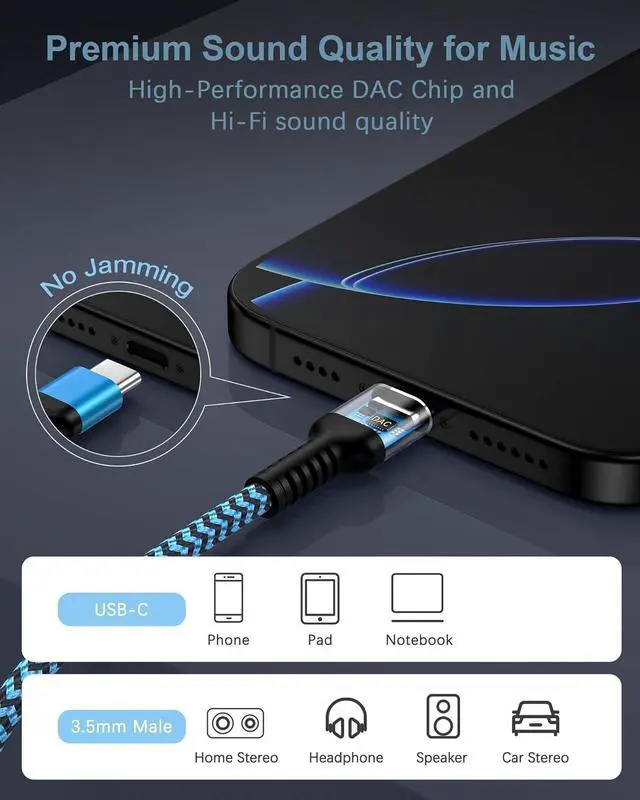 Alt view image 4 of 7 - Aux Cord to USB C [2Pack/3.3ft] USB C to 3.5mm Audio Aux Jack Cable Type C to AUX Headphone Jack Male Cable for Car/Home Stereo Speaker for iPhone 16Pro Max 16 15Pro 15Plus Galaxy S25 S24Ultra Pixel