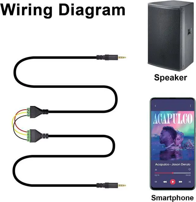 Alt view image 4 of 7 - 3.5mm Speaker Wire Adapter 3.5mm (1/8) 4 Pole Stereo TRRS Male Jack to AV 4 Screw Terminal Block Balun Connectors Cable 30cm (1/8inch/ 4pin)