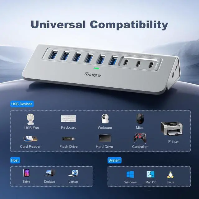 Alt view image 6 of 7 - Powered USB Hub 10Gbps 9-Port USB 3.2 Hub USB C Hub with USB A/USB C 3.2 4 USB 3.0 2 PD 45W Charging Ports 65W Power Adapter and 3.3FT Cable Aluminum USB Hub for Laptop iPhone 16/15 PC