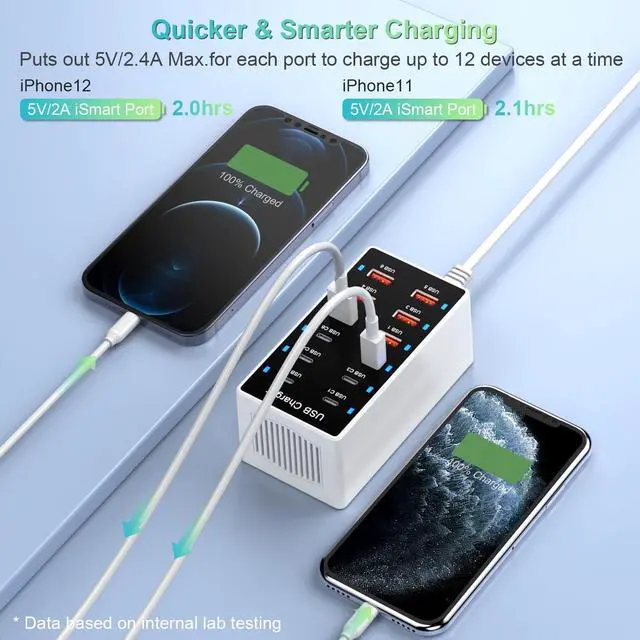 Alt view image 5 of 7 - USB C Charger 12-Ports Charging Station for Multiple Devices - Wall Power Hub Strip Smart Plug Dock Block 6A 6C for iPhone Xs/XR iPad iPod Laptops and Smart Phones 60W