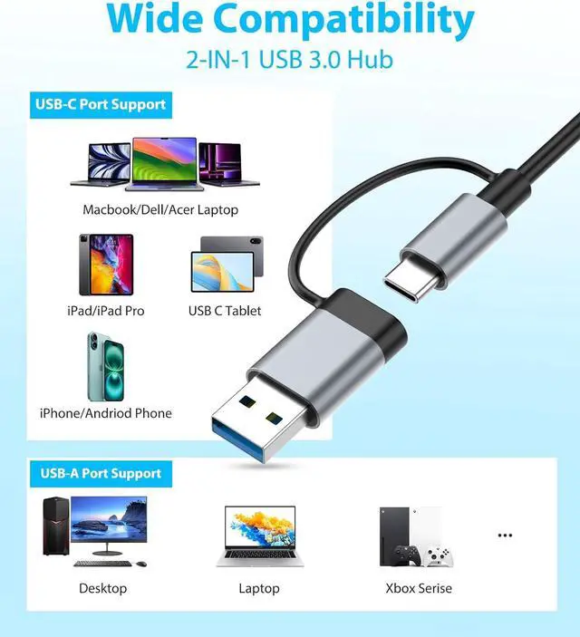 Alt view image 2 of 7 - USB C Hub USB Hub 3.0 for Laptop Upgrade 8 in 2 USB Splitter with USB-C/4 USB A Port Extender TF/SD Card Slot 3.5mm Audio Adapter USBC USB Dongle for PC/Mac/MacBook/Laptop/iPad/Tablet