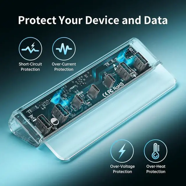 Alt view image 5 of 7 - Aluminum 7 in 1 USB C & USB Hub with USB 3.0 USB 2.0 Ports for PC/Laptops/MacBook Pro/Air/iMac/iPad and More Devices