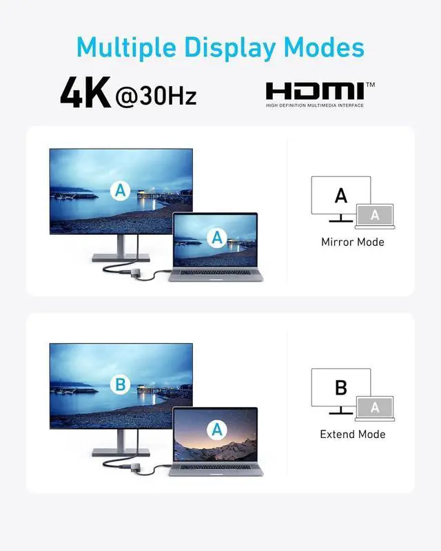 Alt view image 5 of 6 - USB C Hub (5-in-1) 4K@30Hz HDMI with 100W Max Power Delivery USBC & USBA Data Ports Compact and Stylish for MacBook  XPS and More (Charger Not Included)
