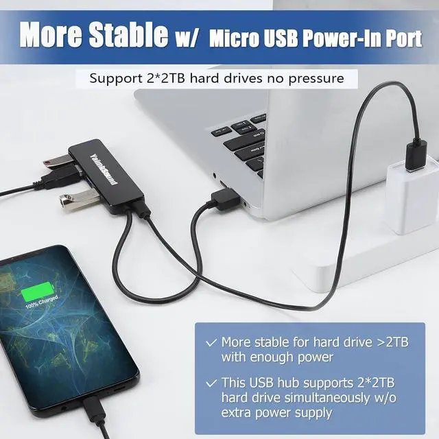 Alt view image 7 of 7 - 4-Port USB Hub 3.0 USB Splitter for Laptop Keyboard and Mouse Adapter for   HP MacBook Surface Pro  Ps4 Xbox Flash Drive SSD Printer Camera