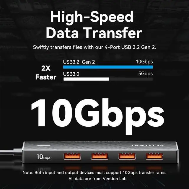 Alt view image 2 of 7 - 10Gbps USB 3.2 Hub USB Hub with 4 USB A 3.2 Ports USB 3.2 Gen 2 Splitter USB Expander for Chromebook Surface Pro 3 iMac PS4 Laptop Xbox Flash Drive