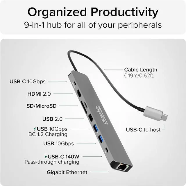 Alt view image 3 of 7 - Plugable USB C Hub Multiport Adapter: 9-in-1 with 140W PD Charging, 4K 60Hz HDMI, 10Gbps Data Transfer, Gigabit Ethernet, SD, for USBC, USB4, Thunderbolt MacBook, Windows, Chromebook (USBC-9IN1E)
