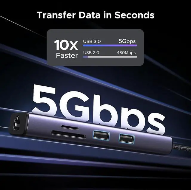 Alt view image 5 of 7 - Revodok 7 in 1 USB C Hub Gigabit Ethernet Adapter 4K@60Hz HDMI 100W PD Charging USB A Data Ports SD/TF Card Reader Compatible with Mac M1 M2 M3 iPad iPhone 15 Pro/Pro Max Steam Deck