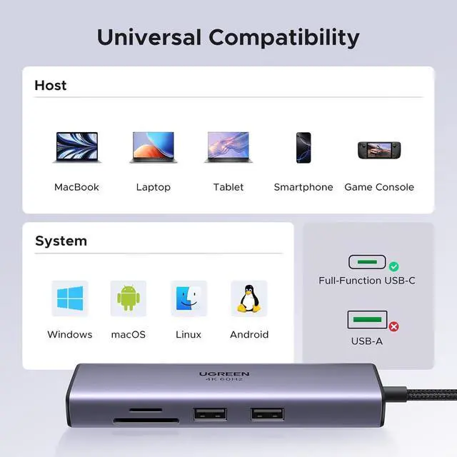 Alt view image 7 of 7 - Revodok 7 in 1 USB C Hub Gigabit Ethernet Adapter 4K@60Hz HDMI 100W PD Charging USB A Data Ports SD/TF Card Reader Compatible with Mac M1 M2 M3 iPad iPhone 15 Pro/Pro Max Steam Deck
