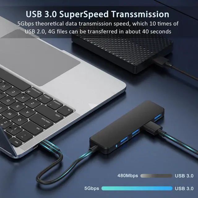 Alt view image 3 of 7 - USB Hub for Laptop 4-Port USB 3.0 Hub USB Splitter USB Extender for Laptop MacBook Mac Pro Mac mini iMac Surface Pro XPS PC Flash Drive Mobile HDD