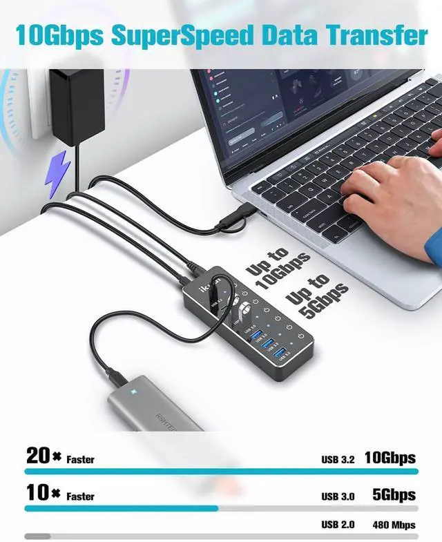 Alt view image 3 of 7 - Powered USB Hub 7-Port USB 3.2 / USB C Hub with 3 10Gbps Data Ports (2 USB-C + 1 USB-A) and 4 USB A 3.0 Ports for PC Laptops