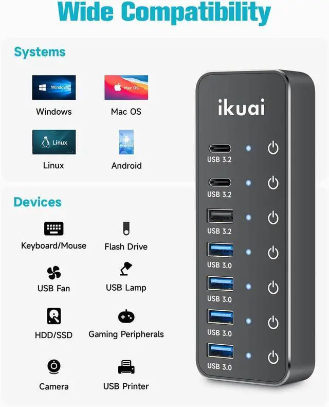 Alt view image 7 of 7 - Powered USB Hub 7-Port USB 3.2 / USB C Hub with 3 10Gbps Data Ports (2 USB-C + 1 USB-A) and 4 USB A 3.0 Ports for PC Laptops