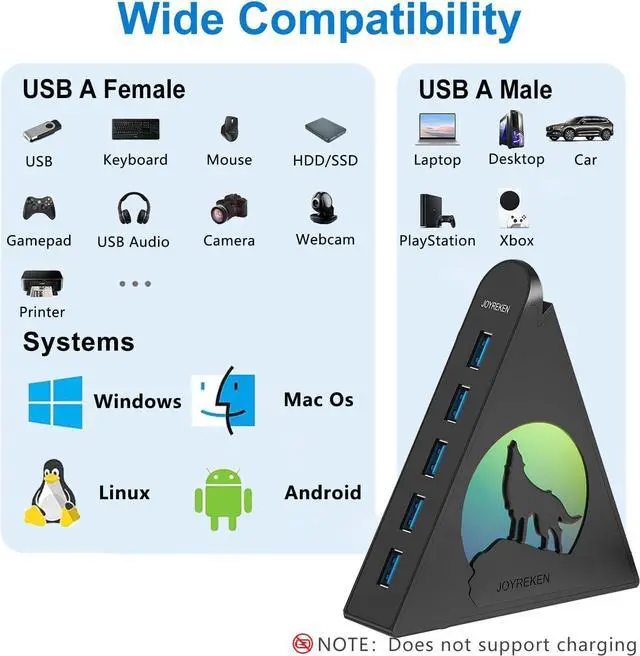 Alt view image 4 of 7 - 7-Port USB 3.0 Hub Vertical USB Hub Splitter with RGB Lighting 5Gbps High-Speed Data Transfer and 2FT Extension Cable Compatible with PC MacBook Laptop PS5 Xbox Flash Drive Printer