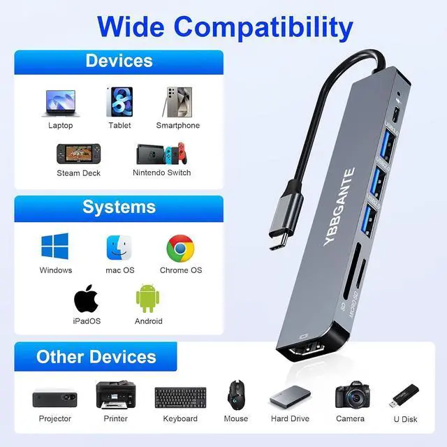 Alt view image 6 of 7 - USBC Multiport Adapter USB c to USB hub 7 in 1 dongle Adapter USB c hub multiport Adapter with SD Card Reader 100W PD 4K30hz hdmi USB hub USB C Adapter for MacBook Pro