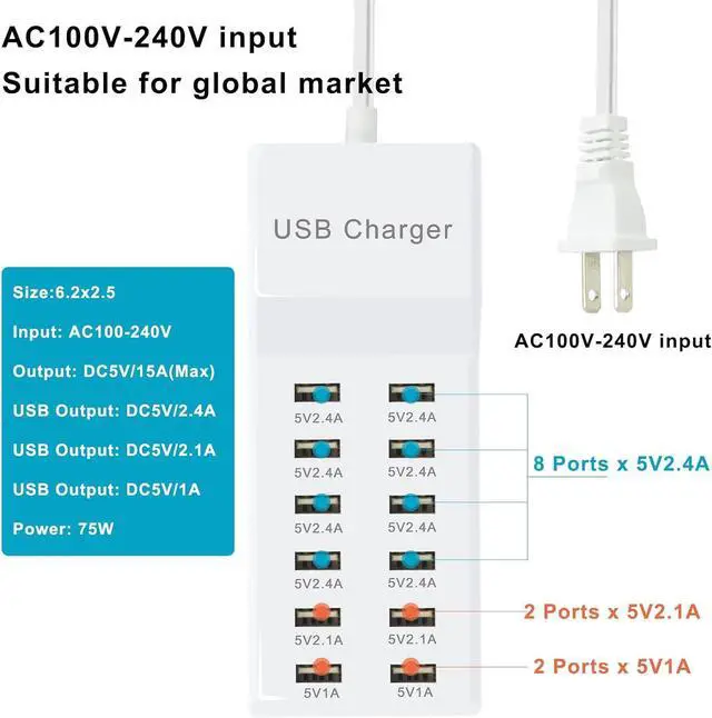 Alt view image 3 of 7 - USB Charging Station with 12 Port Power Strip Fast Charging hub for Multiple Devices Compatible with Cell Phones Tablets Laptops (12 USB Ports)