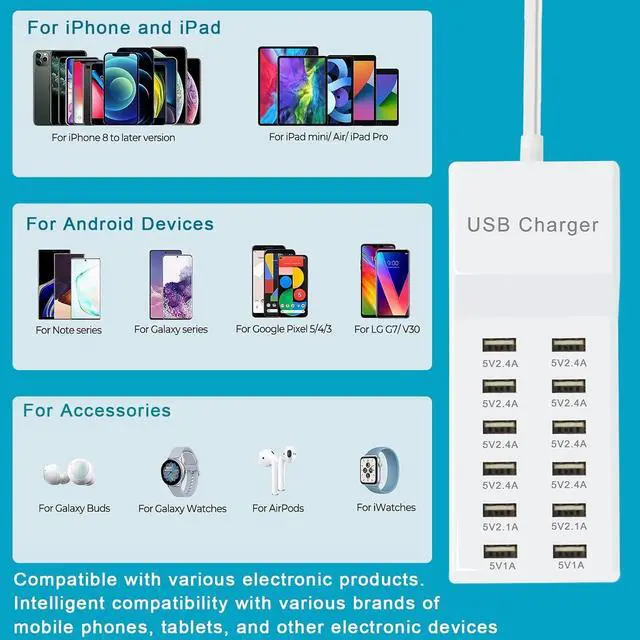 Alt view image 5 of 7 - USB Charging Station with 12 Port Power Strip Fast Charging hub for Multiple Devices Compatible with Cell Phones Tablets Laptops (12 USB Ports)