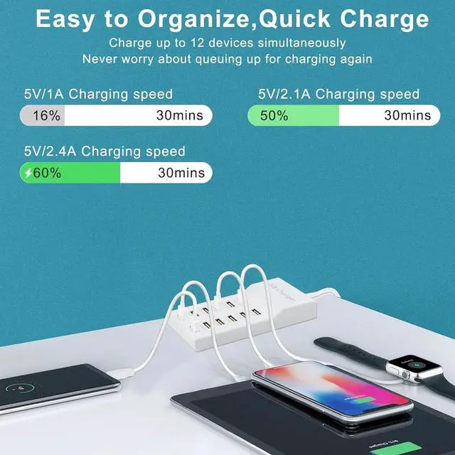 Alt view image 6 of 7 - USB Charging Station with 12 Port Power Strip Fast Charging hub for Multiple Devices Compatible with Cell Phones Tablets Laptops (12 USB Ports)