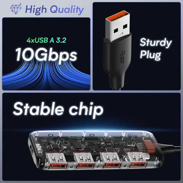Alt view image 6 of 7 - Qeefun 10Gbps USB 3.2 Hub with 4 USB A Data Ports USB 3.2 Gen 2 Splitter 4ft Extended Long Cable and Type-C Power Port USB multiport Adapter for pc Laptop iMac Mac mini  XPS and More