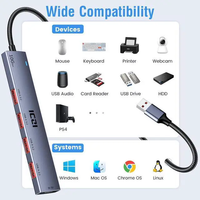 Alt view image 7 of 7 - ICZI USB 3.2 Hub 10Gbps 4 Port USB 3.2 Gen 2 Splitter with 4FT Cable for Laptop, Desktop PC, Xbox, PS5, iMac, Surface Pro, Xps
