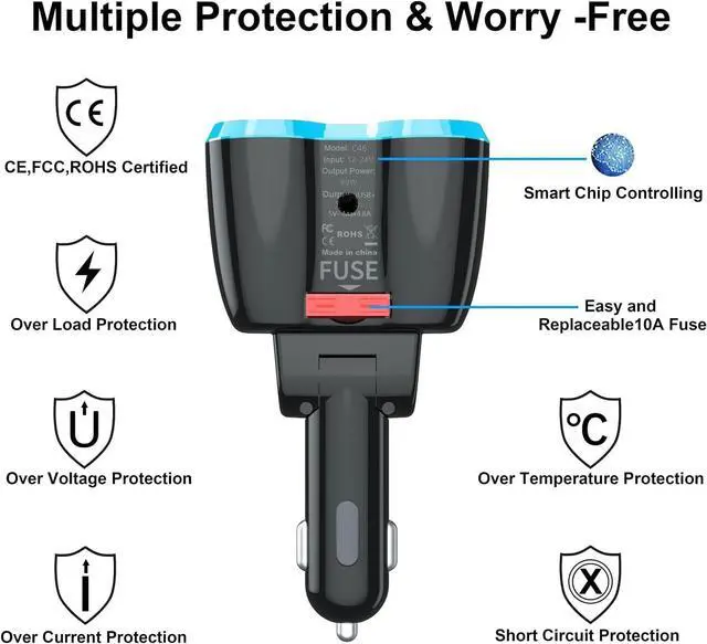 Alt view image 6 of 7 - Cigarette Lighter Splitter: USB C 12V Car Charger Adapter 2 Socket Type C Multi 12 Volt Power Outlet 24V DC 80W with LED Voltmeter Switch 6.3A Dual USB Port for Mobile Cell Phone GPS Dash Cam