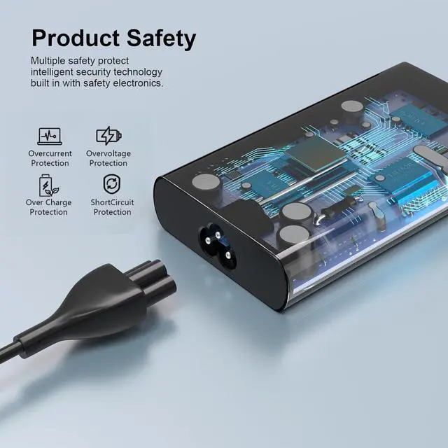 Alt view image 4 of 7 - 150W AC Adapter Charger for HP ZBook 15 16 17 15u 15v G3 G4 G5 G6 G7 G8 G9 G10 G11 Fury 15 17 G7 G8 Z Book Studio G4 G5 G7 G8 G9 G10 G11 Omen Pavilion Gaming 15 17 Laptop Power Supply Cord