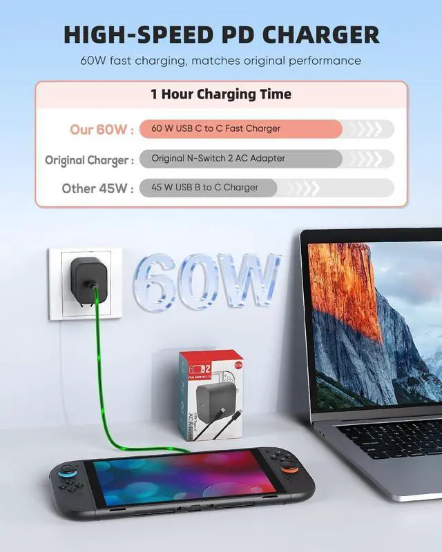 Alt view image 2 of 6 - 60W Fast Charger for Nintendo Switch 2 AC Adapter with 4.9FT Detachable Charging Cable Support 4K TV Dock Mode for Steam Deck & Type-C Devices Gamecube Games[Replacement Charger for Switch 2]