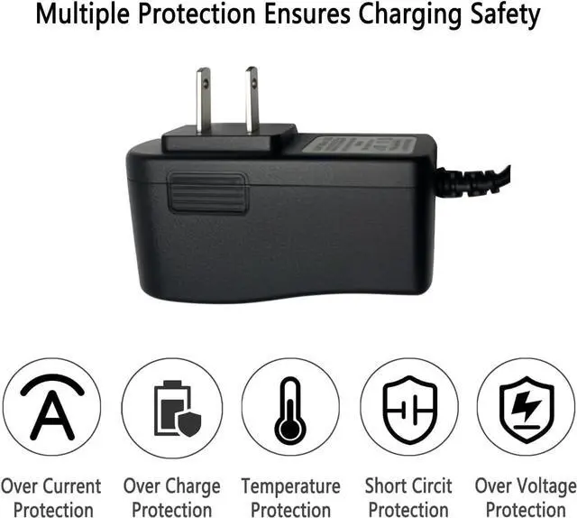 Alt view image 6 of 6 - AC Adapter for Omron Healthcare 5 7 10 Series - AC Power Adapter Compatible with Omron Blood Pressure Monitor Power Supply Charge Cord Replacement for Hem-ADPTW5 [Output DC 6V 1A]