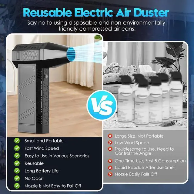 Alt view image 5 of 7 - Compressed Air Duster 130000RPM Electric Air Duster 3 Gear Adjustable Turbo Fan X3 Cordless Air Blower with Rechargeable Battery Mini Blower for PC/Laptop/Keyboard/Car/Home Cleaner