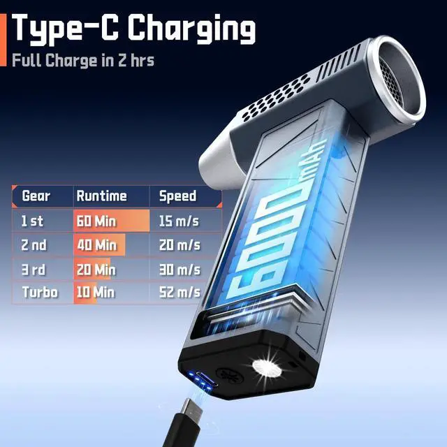 Alt view image 7 of 7 - Compressed Air Duster 360000RPM 52m/s Cordless Electric Air Duster with Flashlight 4-Speed Adjustable Mini Air Blower Gun USB-C Charging