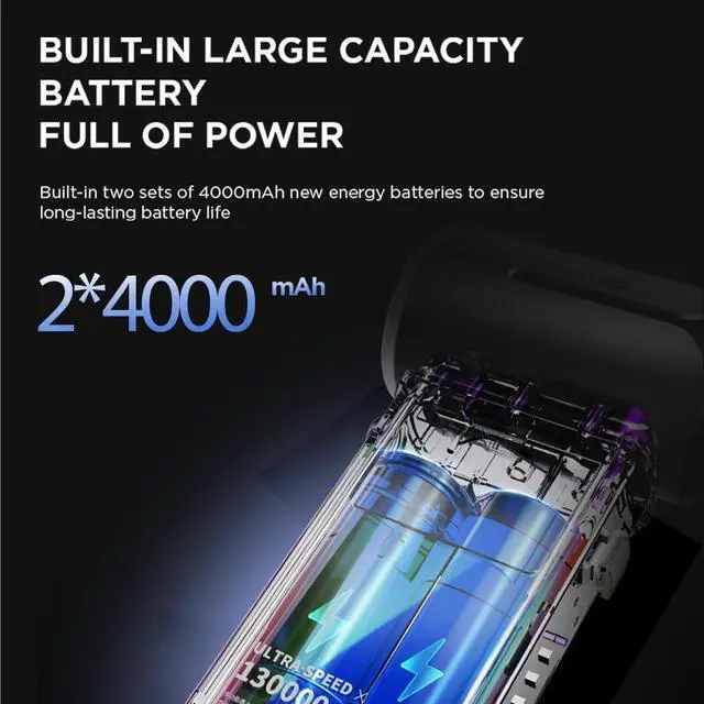 Alt view image 6 of 7 - Electric Compressed Air Duster 130 000RPM Portable Small Super Power Cordless Air Duster Blow and Suction High Speed Air Blower Turbo Fan Dust Blower for Computer Keyboard House Travel Outdoor Car