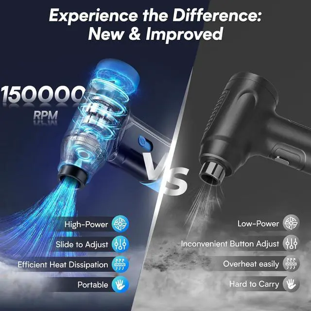 Alt view image 4 of 7 - Electric Compressed Air Duster - Electric Air Duster for PC Rechargeable Mini Blower 150 000 RPM Cordless Vacuum for Cleaning Keyboards Computers and Cars (Blue)