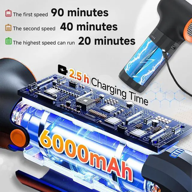 Alt view image 5 of 7 - Compressed Air Duster High-Speed 130 000 RPM Electric Air Duster 3 Gear Portable Mini Turbo Fan Rechargeable Cordless Air Blower with Non-Slip Handle Jet Dry Blower for Keyboard PC Car Cleaning