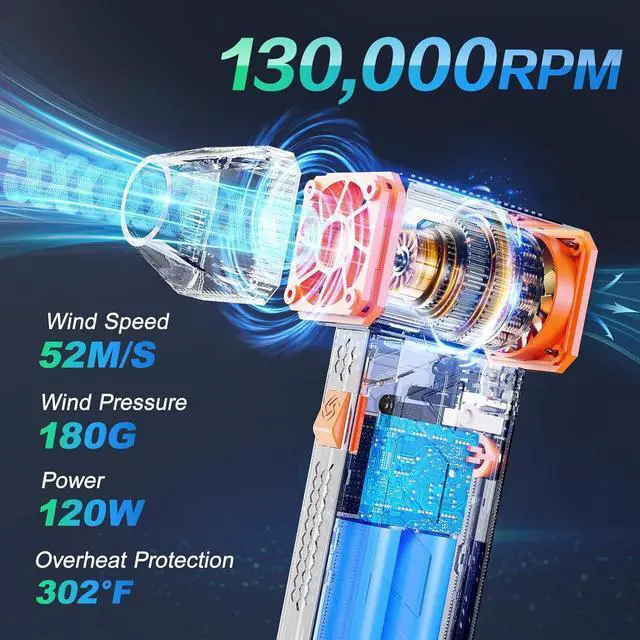 Alt view image 3 of 7 - Electric Compressed Air Duster 130000RPM Super Power Turbo Jet Dry Violent Fan Mini Handheld Dust Leaf Car Snow Blower Rechargeable Refillable Computer Keyboard PC Electronic Duster Pressurized Air