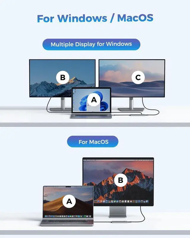 Alt view image 6 of 7 - Versatile USB C Video Hub for Dual Monitor, USB-C PD Monitor, Thunderbolt Splitter DP Alt Dual 4K@30-60Hz, 10Gbps*4 Ports, PD 100W, Docking Station Dual Monitor with Type-C Video Cable