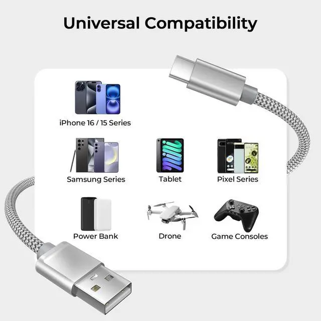 Alt view image 7 of 7 - Basesailor for iPhone 17 16 Pro Max Charger Cord,USB to USB C Cable 6.6FT/2Pack,Type C Charging Power Cord for Apple 15 iPad 10 Air 4 5,Samsung Galaxy S25 S24 S23 S22 Plus Ultra,A52 A53 A54,Pixel 9 8