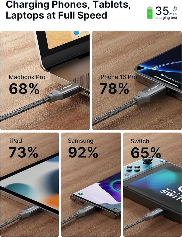 Alt view image 3 of 7 - 100W USB C to USB C Cable [2-Pack 6.6FT] Type C Fast Charging Cable Compatible with Nintendo Switch 2 iPhone 16 Plus/16 Pro Max/16e iPhone 15 Galaxy S25/S24/S23/S22 MacBook iPad Pixel-Grey