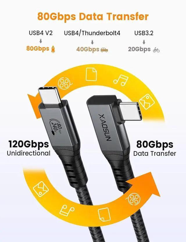Alt view image 2 of 7 - USB 4 Gen 3 80Gbps Cable for Thunderbolt 5 Cable 5FT 240W Right Angle Thunderbolt 4 Cable 90 Degree USB C Cable 120Gbps Bandwidth 8K@60Hz Display for MacBook Thunderbolt Docks eGPU Hub