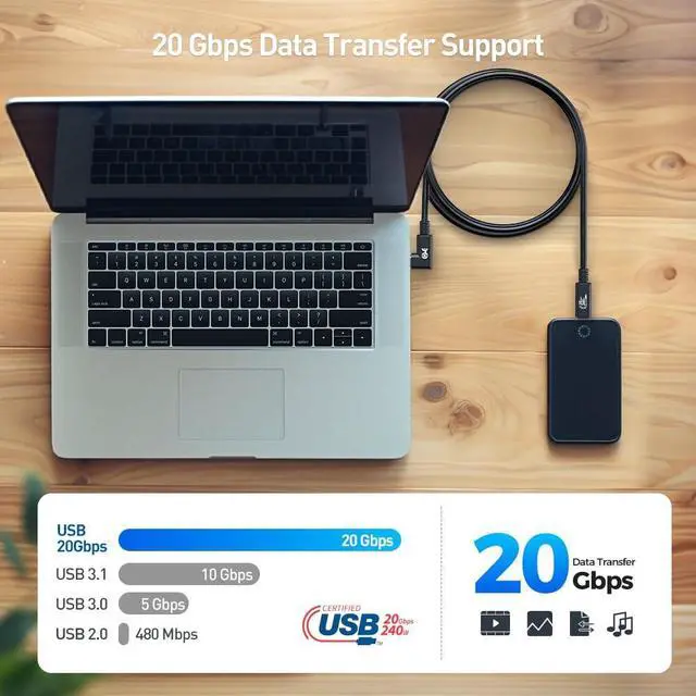 Alt view image 4 of 7 - [USB-IF Certified] 20Gbps Right Angle USB 4 Cable 6.6ft Supports Up to [8K@30Hz / 4K@120Hz Video 240W Charging 20Gbps Data Transfer] Compatible with Thunderbolt 4 Cable MacBook XPS